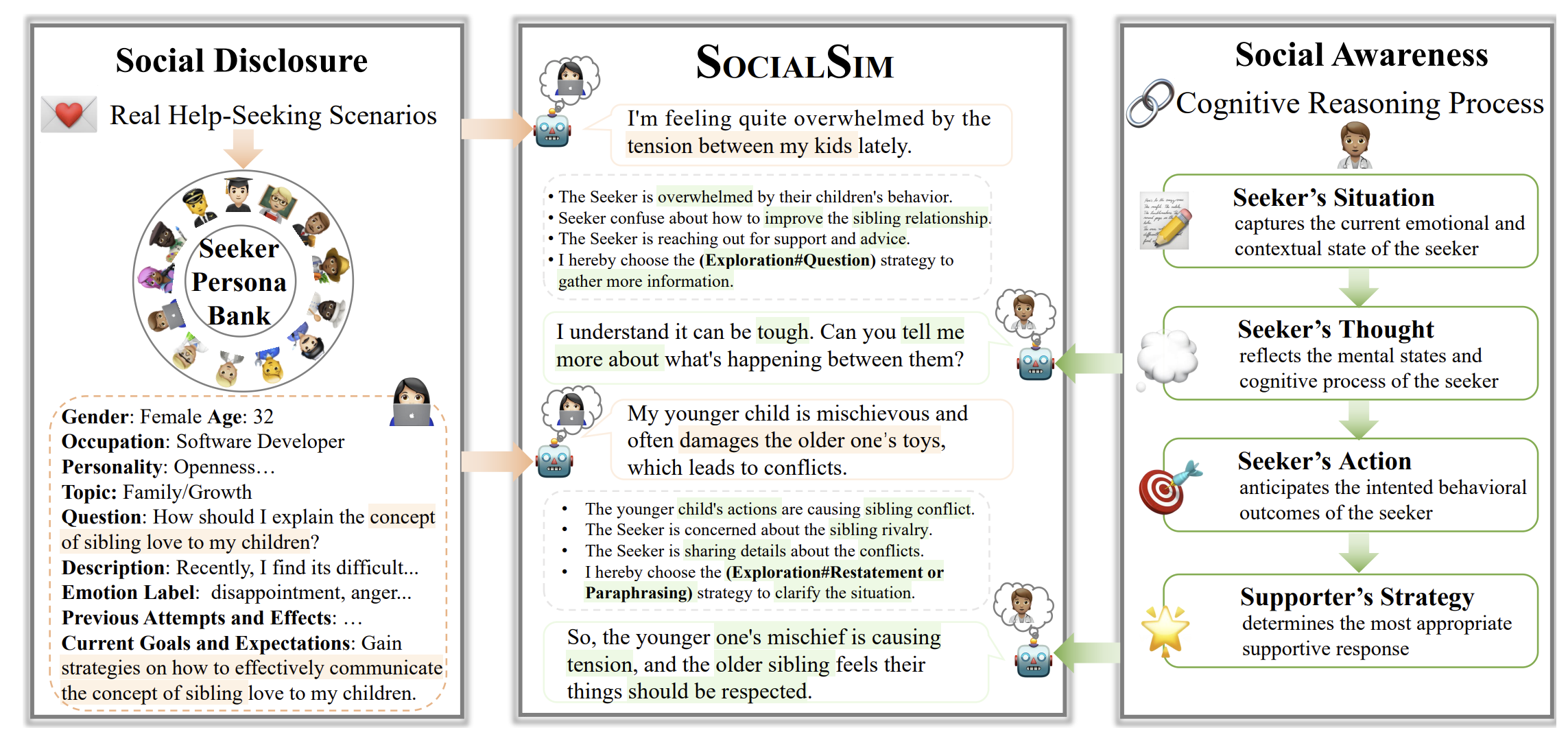 SocialSim.png